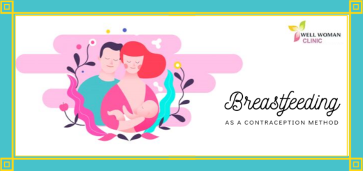 breastfeeding as contraception